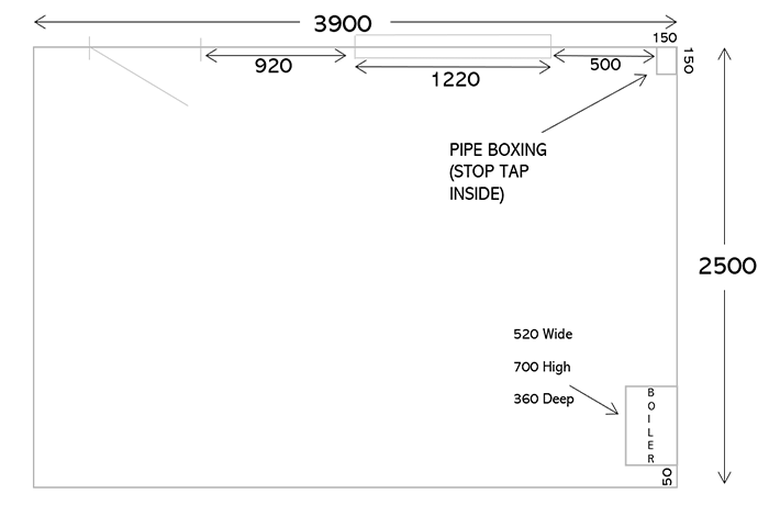 Example of birds eye measurements